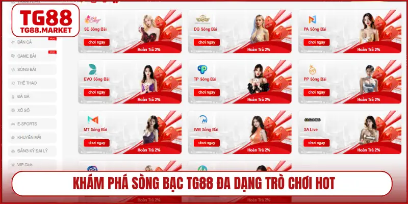 Khám phá sòng bạc TG88 đa dạng trò chơi hot